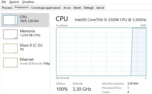 CPU sempre al 100% ? Ecco come risolvere